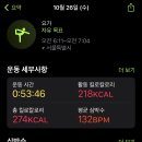 요가사랑 - 북구 설죽로214번길 87 | 요가사랑