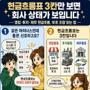 흐름