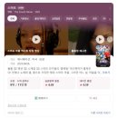 뽀끼뽀끼 오락실(기업도시점) | 영화 &#39;스머프&#39; 관람 후기(김해장유CGV) - 250814. (영화 관람료에 대한 생각)