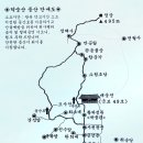 민들레주유소 이미지