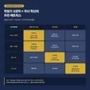 이수보습학원