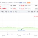 엘피산업 이미지