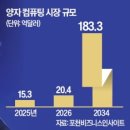 한경컴퓨터 한국경제