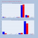 한라바이오랩 이미지