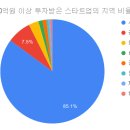 강남-137 이미지