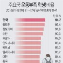 진주스포츠클럽 이미지