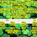 한아건축사사무소 이미지