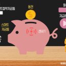 P0028 이미지
