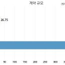 (주)비단길 이미지