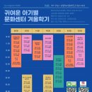 하남감일 귀여운 아기별 문화센터 - 오감놀이터 텀블키즈, 잼마뮤직 뮤직북 수업 후기 (5개월~7개월 아기)
