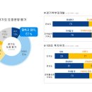 61 이미지
