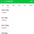 니나식육식당 이미지