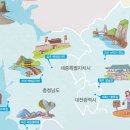 충청도 이미지