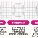 으뜸플러스 파주문산점 이미지