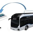 (주)남부현대차서비스 이미지