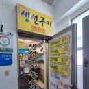 맹돌이생선구이쌈밥전문점, 중랑구 생선구이집