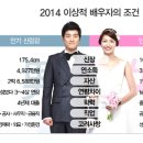나우결혼정보회사
