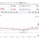 선진약품 이미지