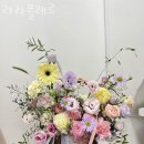 라라플레르