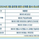 굿모닝덴탈 이미지