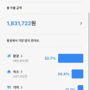 4969피자 이미지