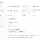 오륙도부동산공인중개사사무소 이미지