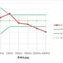 (주)토넥스 이미지