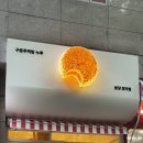 누루네일