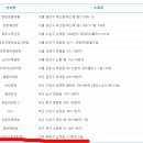 GS25십정센터점 이미지