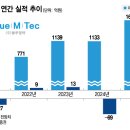 낙수미용