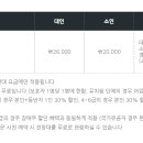 전망대로 이미지