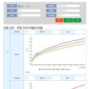 김영환소아과의원 이미지