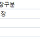 학가산우래자연휴양림 야영장 이미지