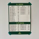 청주샐러드 맛집은 뱃살도둑 강서점이 최고!