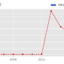 주식회사 바이오벳 이미지