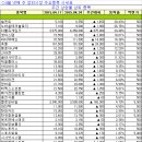 (주)제노포커스