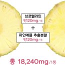 내과 전문의가 조합한 브로멜라인과 헤스페리딘으로 관리하는 붓기, KIVA 브로멜라인 헤스페리딘 포뮬러 정