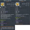 버프템 | [메이플 일상] 무과금 렌 육성 마무리와 최종 템셋팅, 이후 계획 및 후기