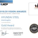 현대제철 이미지