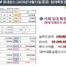 삼부르네상스상가 이미지