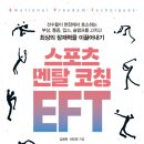 몸맘얼