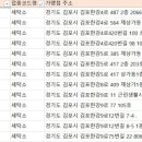 정인헤어살롱 이미지