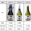 사케