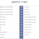 은도빌딩 이미지