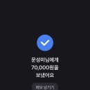 생에 첫 점집 후기 셀럽 무당 연꽃금화선녀 신점 리뷰