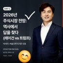알기쉬운 부동산 재테크 자산관리 | [서울 강남] 2026 대한민국 재테크 박람회 일정, 장소, 프로그램, 강연자 소개