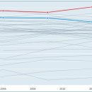 읽고 쓰고 셈하고 이미지