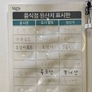 청풍동태탕