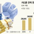 구멍가계 이미지