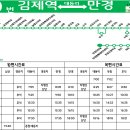 만경우체국 이미지